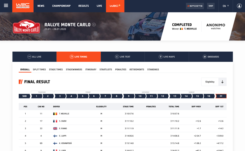 The new WRC.com website
