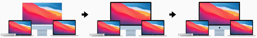 Blue iMac mockup with black bezels and front Apple logo, together with MacBooks and Mac Mini
